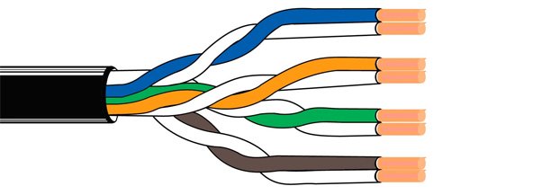 THE IMPORTANCE OF KEEPING THE WIRES WELL TWISTED